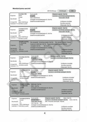 Carnetul Gravidei - imagine 6