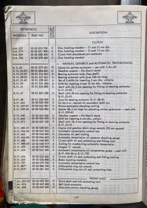 Manual reparatii auto uzina Renault 18 R1340 R1341, Renault 14 R1210 R1211 R1212 ani 1978-79 engleza - imagine 4