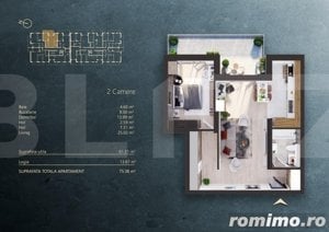 Apartament 2 camere intr-un Ansamblu rezidential Premium, zona Fabricii