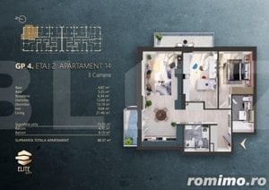 Apartament 3 camere intr-un Ansamblu rezidential Premium, zona Fabricii