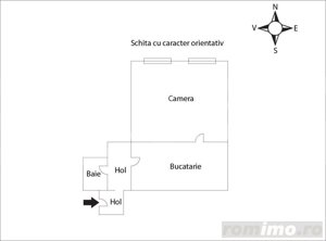 Apartament ideal pentru afacerea ta, zona Ultracentrala! - imagine 2