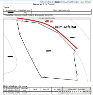 AZURA Imobiliare - Teren de W-E la numai 5 km de la Curtea de Arges - imagine 2