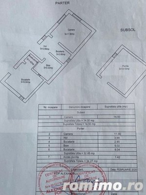 Casa individuala, 200mp, 850 teren, zona Pod Ira - imagine 6