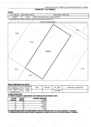 Vând loturi de casa de 1000mp parcela in Cristian  - imagine 3