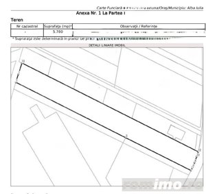  Teren intravilan, 5780 mp, zona Bazin Olimpic - imagine 2