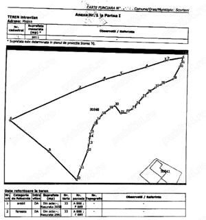 VANZARE teren intravilan 6011mp intre case Mislea Scorteni Prahova Telega Prahova utilitati gaz apa - imagine 8