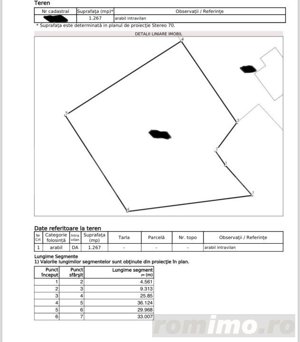 Teren intravilan 1267mp zona Spitalul Judetean - imagine 2