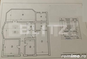 Vila / Casa de vis,  246 mp utili, garaj, Stupini - imagine 10