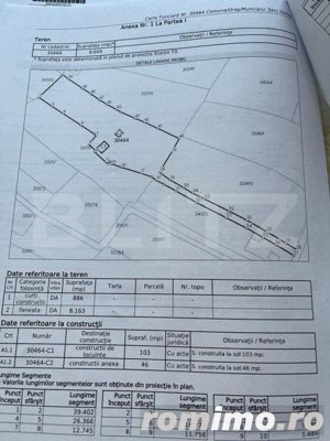 Teren intravilan 16.688 mp in Saru Dornei (video) - imagine 4