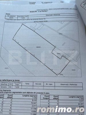 Teren intravilan 16.688 mp in Saru Dornei (video) - imagine 3