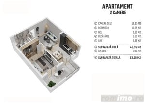 Apartament de 2 camere finisat, 45 mp, cartier rezidential nou! 