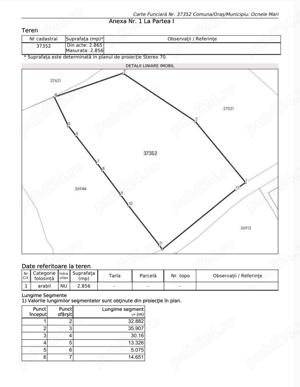 Teren de vanzare- 2.856mp, in Ocnele Mari, la intersectia strazilor Gorunis cu str.Școlii(Slătioare) - imagine 2