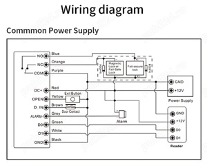 Wifi Video Intercom Access Control System Tuya Smart App Door Peep Camera Apartment and Home RFID - imagine 4