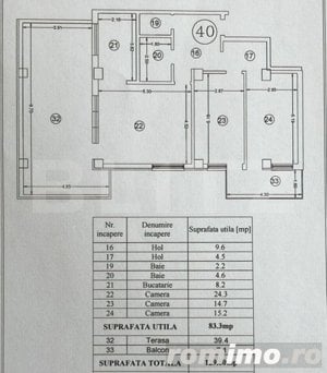 Penthouse, 140MP, zona Valea Lupului - imagine 10