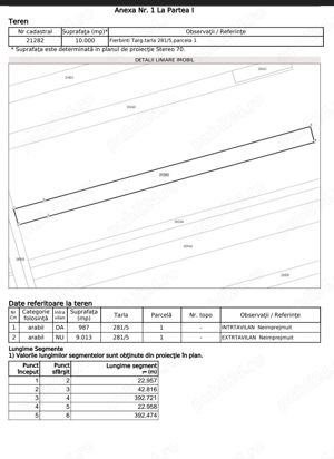 Vânzare Loturi de teren in RATE in Fierbinti Targ - imagine 3