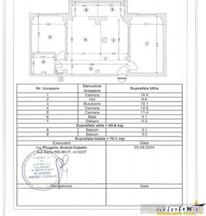 Tur LIVE! Apartament modern situat in inima cartierului Tractorul, Brasov. - imagine 16