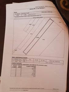 Teren intravilan Dolj, Robanesti, Bojoiu