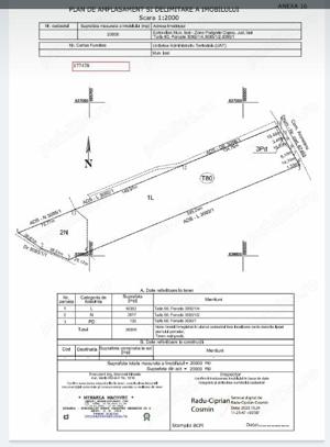 2 ha, teren extravilan Municipiul Iasi, zona Podgoria Copou, intabulat UAT Iasi, rezidential - imagine 3