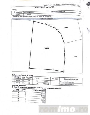 Teren intravila de vanzare in Calarasi Cluj ! Comision 0 !!! - imagine 6