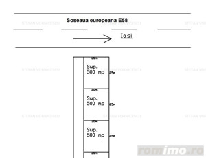 Teren la Strada EUROPEANA , CU TOATE UTILITATILE parcele de case - imagine 2