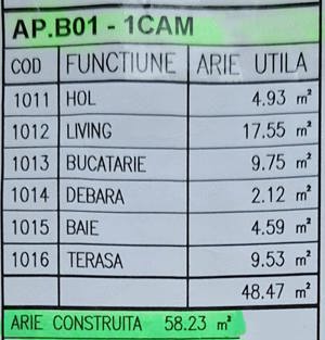 Ap.1 cam B01 NOU str.Ostroveni predare la cheie 2025 dotari premium - imagine 5