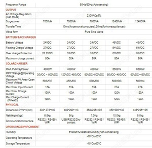 EASUN Hybrid Solar Inverter 3200W Pure Sine Inverter 140A MPPT SMG-II-3.2KW-24V-WIFI model 2024 - imagine 3