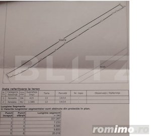 De vanzare teren intravilan , 415mp, zona Cuzdioara - imagine 2