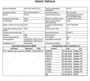 Iveco Daily 2014   Daily   2 287 cm3   299 980 km - imagine 5