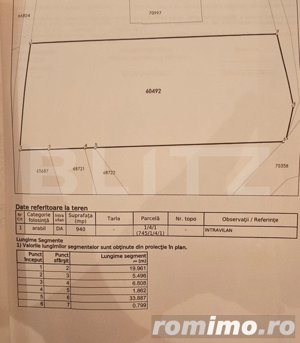 Teren intravilan 940 mp, ZONA VISAN, COMISION 0 - imagine 4
