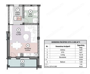 Armonia Eco Apartments   Oferta Lunii Septembrie! Comision 0! - imagine 11