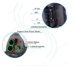 Camera foto DSLR video digitala cu 3 obiective POLO D7200 33MP - imagine 3