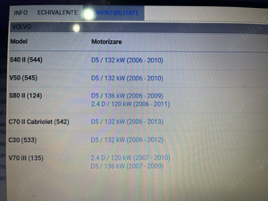 Kit ambreiaj Luk  autoturisme Volvo - imagine 2