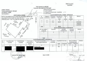 Teren intravilan loc de casa,900mp,apa-lumina,Sarulesti,deschidere Lac Mostistea,pescuit,14500 euro. - imagine 3