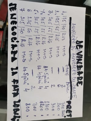 vând anvelope și anvelope cu jante 