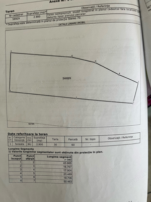 Teren de vanzare - imagine 2