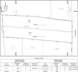 Teren intravilan 2063 mp de vanzare in zona Dealuri Oradea - imagine 5