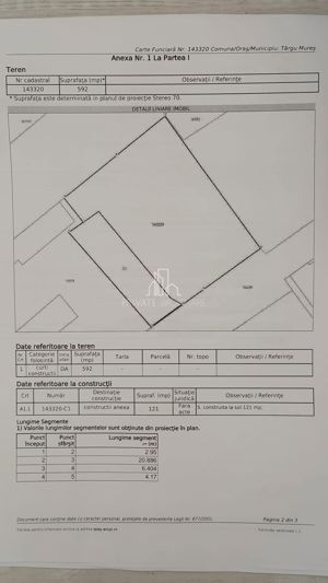 Teren Tg.Mureș Intravilan, 25m Deschidere la Str. Rozmarinului, 592MP - imagine 4