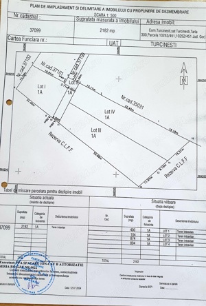 Teren de vânzare în comuna Turcinești județul Gorj  - imagine 5