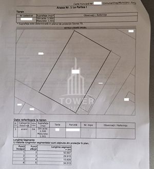 Teren intravilan de vânzare | Avrig-Jud. Sibiu - imagine 3