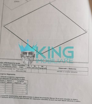 Teren 980mp | Deschidere 31ml | Utilitati | 15min Metrou | Straulesti - imagine 2