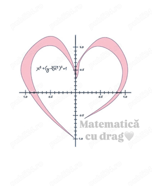 Meditații la Matematică