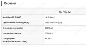 Statie Radio Taxi Icom IC-F5022 - imagine 4