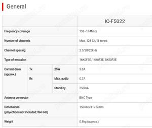 Statie Radio Taxi Icom IC-F5022 - imagine 2