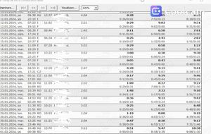 Cititor Tacho2Safe - imagine 7