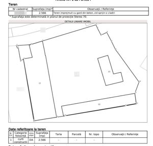 PROIECT IMOBILIAR!!! Teren 2 566 Mp Pretabil Blocuri/ Spital, Centru