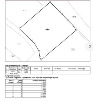 Teren intravilan, 1280 mp sat Tauti - imagine 2