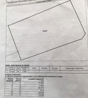 Teren intravilan in zona Roata Faget - imagine 3