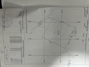 Teren extravilan, trei parcele în suprafață totală de 1753 mp, Orlat - imagine 19