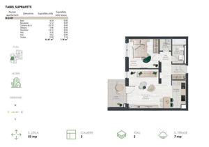 Apartament 2 camere - Denya Forest bloc nZEB - COMISION 0% - imagine 3