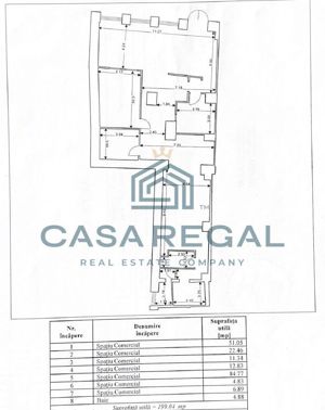 Spatiu comercial ultracentral, Palatul Ullmann, 200mp utili - imagine 3